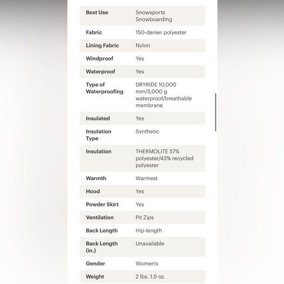 Burton Jet Set Insulated Jacket in Foxglove Violet - Women's Size XL - Picture 12 of 12